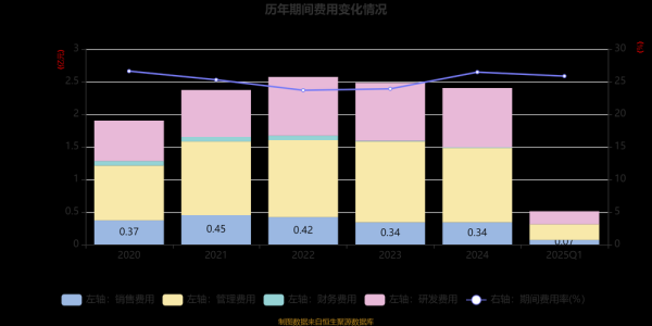 全信股份股票值得买吗_全信股份未来走势分析-第3张图片-俊逸知识馆