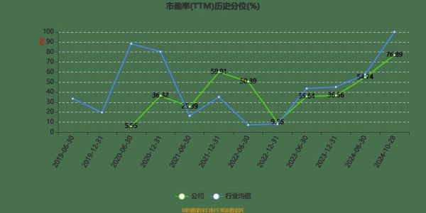 全信股份股票值得买吗_全信股份未来走势分析-第2张图片-俊逸知识馆