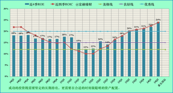 603871股票行情分析_603871未来走势预测-第1张图片-俊逸知识馆 603871股票行情分析_603871未来走势预测-第1张图片-俊逸知识馆