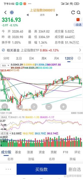 603198股票行情_603198未来走势预测-第2张图片-俊逸知识馆
