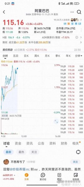 阿里股票未来走势如何_阿里巴巴股价下跌原因-第1张图片-俊逸知识馆