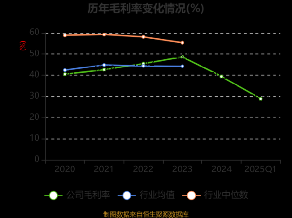 太极集团股票怎么样_太极集团未来走势预测-第2张图片-俊逸知识馆