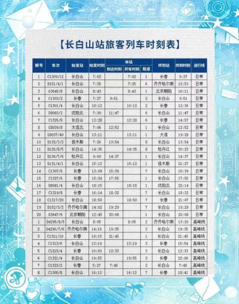 北京到吉林高铁时刻表_票价多少钱-第3张图片-俊逸知识馆