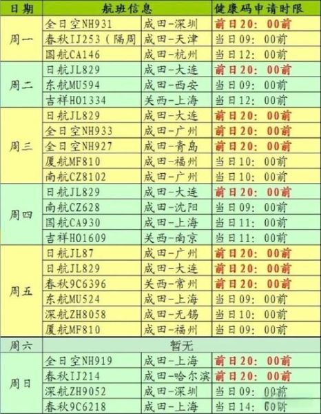 北京飞大阪航班价格_北京到大阪机票怎么买最便宜-第2张图片-俊逸知识馆 北京飞大阪航班价格_北京到大阪机票怎么买最便宜-第2张图片-俊逸知识馆
