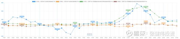 北方稀土股票还能买吗_北方稀土未来走势如何-第1张图片-俊逸知识馆