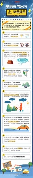 北京暴雨预警等级怎么划分_暴雨天出行安全吗-第1张图片-俊逸知识馆 北京暴雨预警等级怎么划分_暴雨天出行安全吗-第1张图片-俊逸知识馆