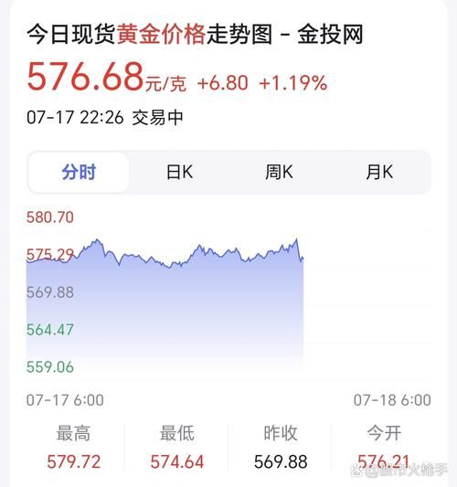 西部黄金股票怎么样_西部黄金股票未来走势-第1张图片-俊逸知识馆