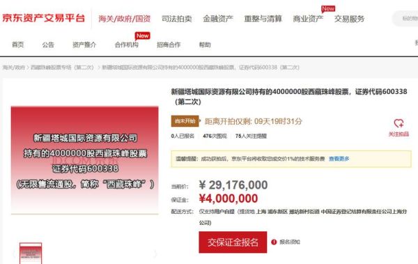 西藏珠峰股票怎么样_西藏珠峰股票值得长期持有吗-第1张图片-俊逸知识馆