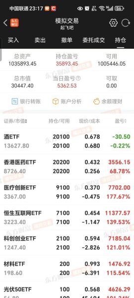 中国软件股票股吧_值得买入吗-第1张图片-俊逸知识馆