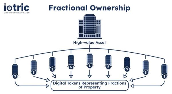 calix股票值得投资吗_calix股票未来走势如何-第3张图片-俊逸知识馆