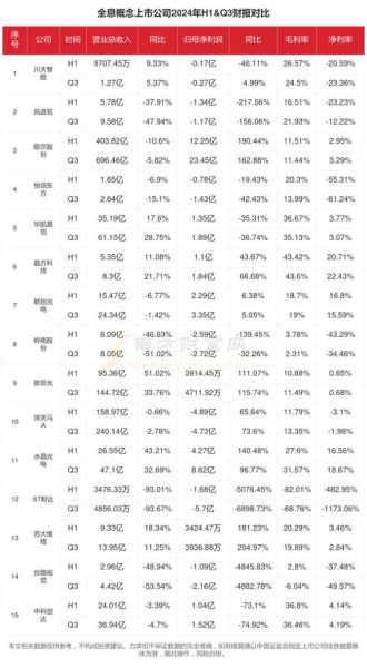 新氧股票怎么样_新氧股价未来走势分析-第3张图片-俊逸知识馆