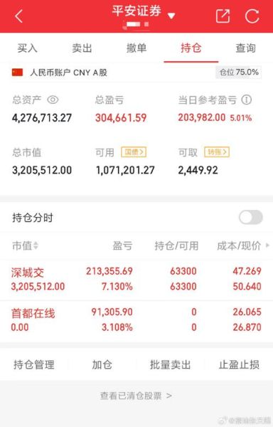 天赐股票值得长期持有吗_天赐股票未来走势如何-第3张图片-俊逸知识馆