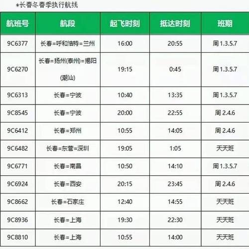 北京到大庆飞机票多少钱_北京到大庆航班时刻表-第1张图片-俊逸知识馆 北京到大庆飞机票多少钱_北京到大庆航班时刻表-第1张图片-俊逸知识馆