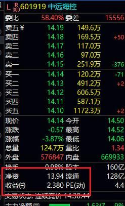 特变电工股票值得买吗_特变电工股票未来走势-第2张图片-俊逸知识馆