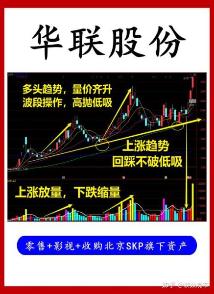 华联综超股票怎么样_华联综超重组最新消息-第2张图片-俊逸知识馆