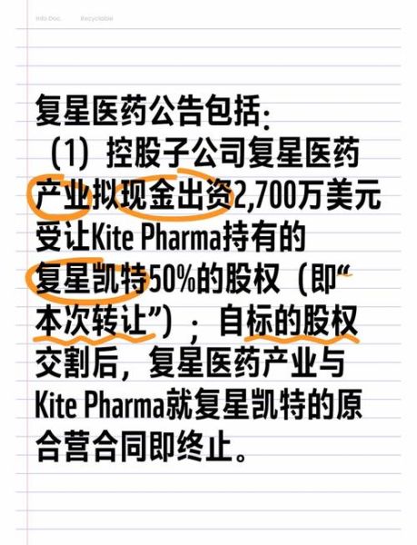 复星医药股吧最新分析_复星医药股票还能买吗-第3张图片-俊逸知识馆