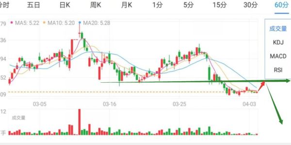 旭光股份股票值得买吗_旭光股份最新业绩如何-第2张图片-俊逸知识馆