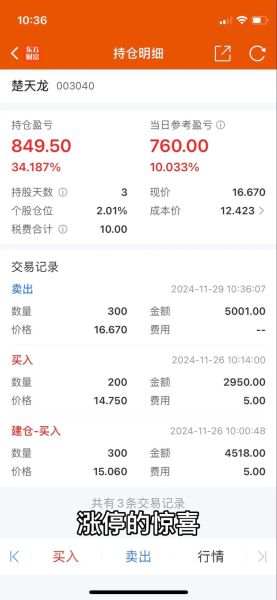 楚天科技股票怎么样_值得长期持有吗-第3张图片-俊逸知识馆