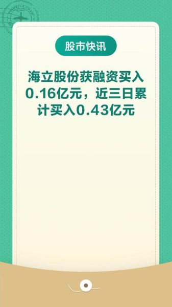 海立股份股票还能买吗_海立股份最新利好消息-第1张图片-俊逸知识馆