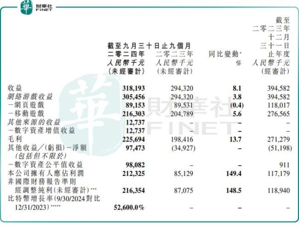博雅互动股票怎么样_值得长期持有吗-第1张图片-俊逸知识馆