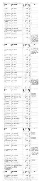 北京大学邮编是多少_北京大学邮编查询方法-第1张图片-俊逸知识馆 北京大学邮编是多少_北京大学邮编查询方法-第1张图片-俊逸知识馆