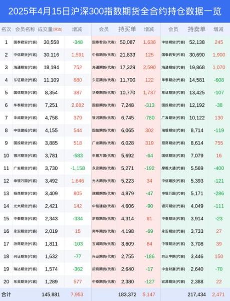 300256股票怎么样_最新行情分析-第3张图片-俊逸知识馆