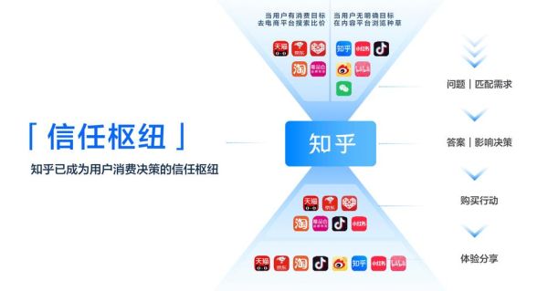 北京SEO优化怎么做_北京SEO外包公司哪家好-第2张图片-俊逸知识馆 北京SEO优化怎么做_北京SEO外包公司哪家好-第2张图片-俊逸知识馆