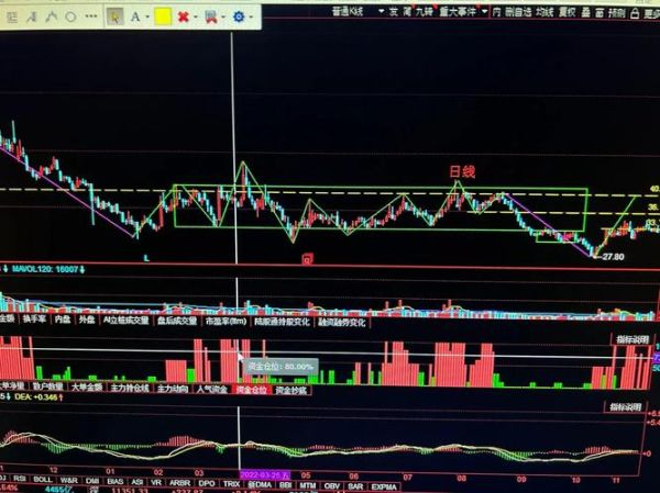 600143股票怎么样_未来走势预测-第1张图片-俊逸知识馆