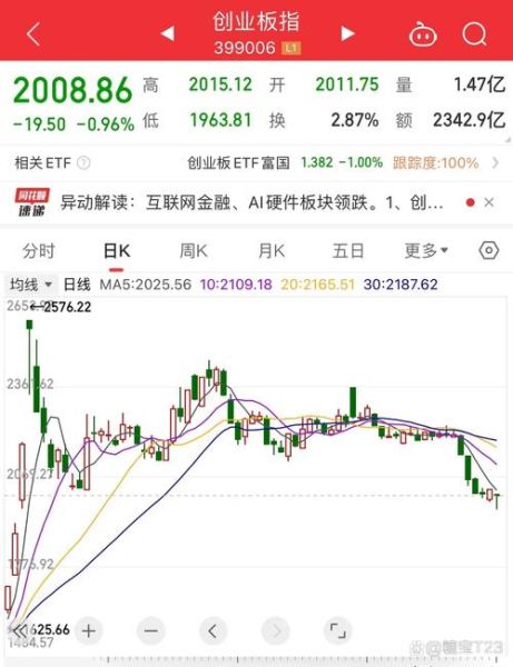 000629股票怎么样_攀钢钒钛股价走势分析-第2张图片-俊逸知识馆