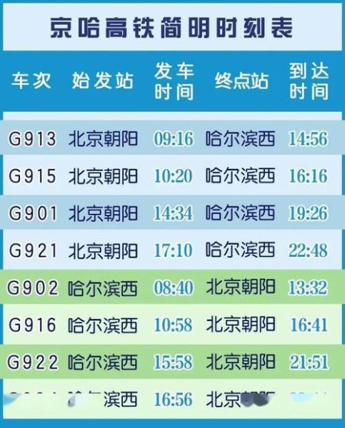 北京到满洲里怎么走_北京到满洲里火车时刻表-第1张图片-俊逸知识馆 北京到满洲里怎么走_北京到满洲里火车时刻表-第1张图片-俊逸知识馆