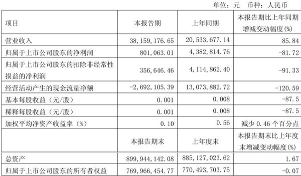 威帝股份股票怎么样_威帝股份值得投资吗-第1张图片-俊逸知识馆 威帝股份股票怎么样_威帝股份值得投资吗-第1张图片-俊逸知识馆