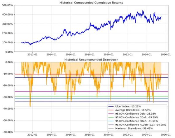 合肥城建股票怎么样_值得长期持有吗-第2张图片-俊逸知识馆 合肥城建股票怎么样_值得长期持有吗-第2张图片-俊逸知识馆