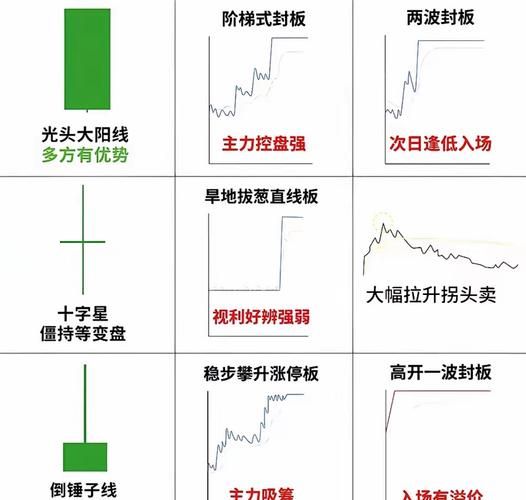 600039股票行情怎么样_600039未来走势预测-第2张图片-俊逸知识馆 600039股票行情怎么样_600039未来走势预测-第2张图片-俊逸知识馆