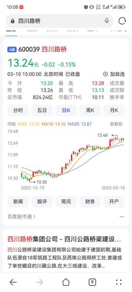 600039股票行情怎么样_600039未来走势预测-第1张图片-俊逸知识馆 600039股票行情怎么样_600039未来走势预测-第1张图片-俊逸知识馆