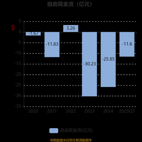 仙鹤股份股票值得买吗_仙鹤股份未来走势如何-第3张图片-俊逸知识馆 仙鹤股份股票值得买吗_仙鹤股份未来走势如何-第3张图片-俊逸知识馆