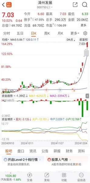 002526股票行情分析_002526未来走势如何-第1张图片-俊逸知识馆 002526股票行情分析_002526未来走势如何-第1张图片-俊逸知识馆