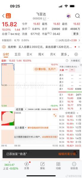 江南化工股票值得买吗_最新走势分析-第3张图片-俊逸知识馆 江南化工股票值得买吗_最新走势分析-第3张图片-俊逸知识馆