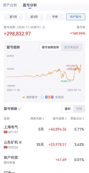 002526股票行情分析_002526未来走势如何-第2张图片-俊逸知识馆 002526股票行情分析_002526未来走势如何-第2张图片-俊逸知识馆