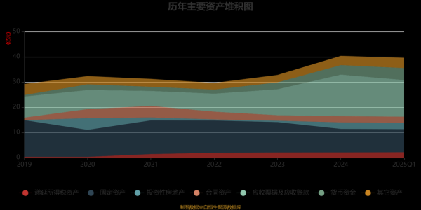 中铁股份股票值得长期持有吗_中铁股份股票未来走势如何-第2张图片-俊逸知识馆 中铁股份股票值得长期持有吗_中铁股份股票未来走势如何-第2张图片-俊逸知识馆