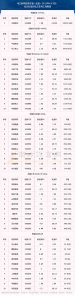 浙江电力股票值得买吗_浙江电力股票分红情况-第1张图片-俊逸知识馆 浙江电力股票值得买吗_浙江电力股票分红情况-第1张图片-俊逸知识馆