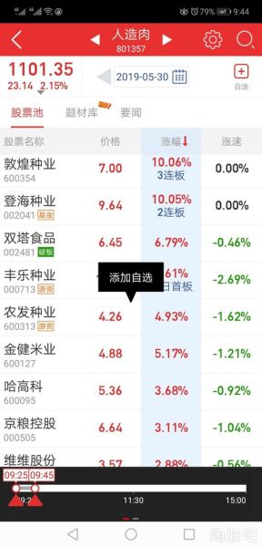 友好集团股票股吧最新消息_友好集团股票还能买吗-第3张图片-俊逸知识馆