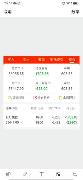 友好集团股票股吧最新消息_友好集团股票还能买吗-第2张图片-俊逸知识馆