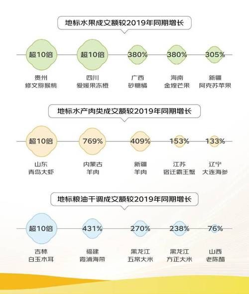 农产品股票值得投资吗_2024年行情怎么走-第1张图片-俊逸知识馆