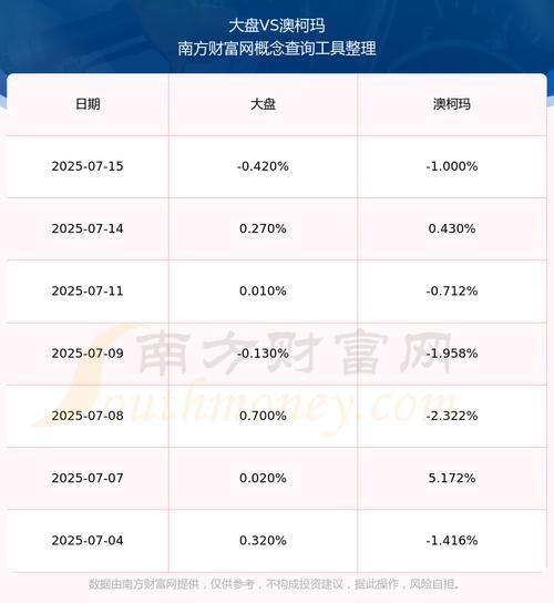 澳柯玛股票值得长期持有吗_最新行情解析-第1张图片-俊逸知识馆 澳柯玛股票值得长期持有吗_最新行情解析-第1张图片-俊逸知识馆