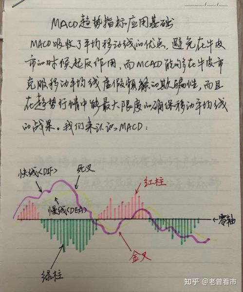 中国股市为什么持续下跌_散户如何自救-第2张图片-俊逸知识馆