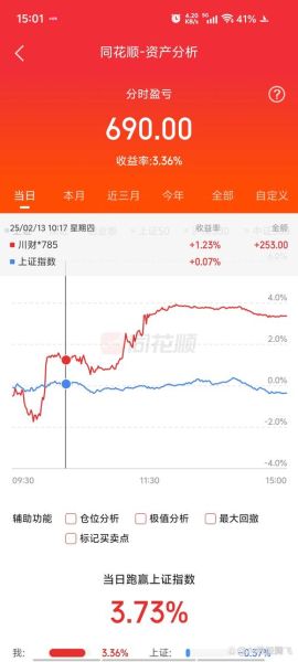 新坐标股票怎么样_值得长期持有吗-第3张图片-俊逸知识馆 新坐标股票怎么样_值得长期持有吗-第3张图片-俊逸知识馆