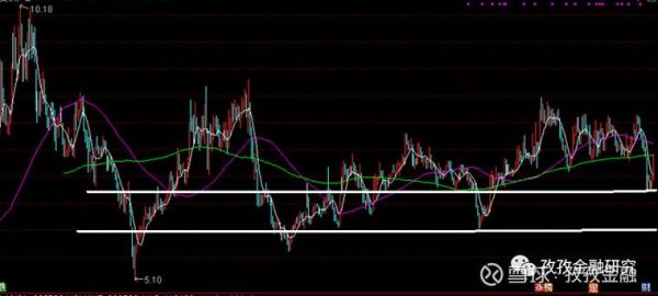 铜峰电子股票值得买吗_铜峰电子未来走势如何-第1张图片-俊逸知识馆