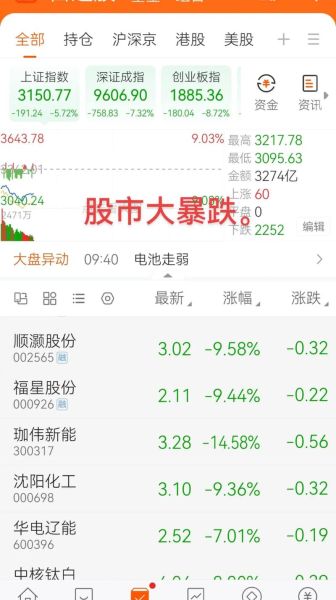 002153股票行情_未来走势如何-第3张图片-俊逸知识馆 002153股票行情_未来走势如何-第3张图片-俊逸知识馆