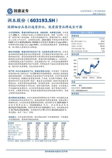 华润啤酒股票值得长期持有吗_2024年最新估值分析-第1张图片-俊逸知识馆 华润啤酒股票值得长期持有吗_2024年最新估值分析-第1张图片-俊逸知识馆