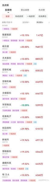 中国水务股票值得买吗_中国水务股票未来走势如何-第1张图片-俊逸知识馆 中国水务股票值得买吗_中国水务股票未来走势如何-第1张图片-俊逸知识馆